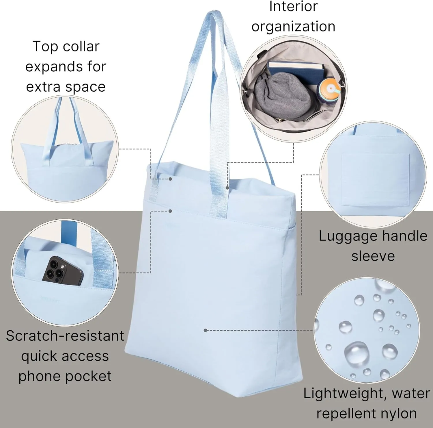 Baggallini Swift Tote Bag for Women - Lightweight 12x16 Nylon Zipped Travel Carry On Bag w/Luggage Sleeve