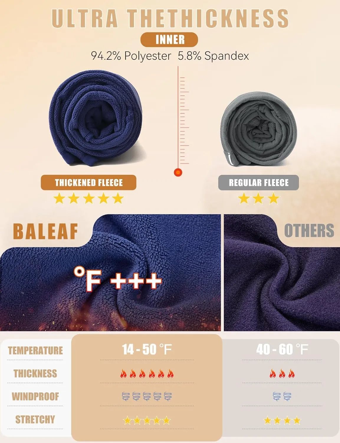 baleaf Women's Thick Fleece Lined Leggings Winter Warm Thermal Tummy Control Flare Yoga Pants Pockets Bootcut Snow Ski Pants