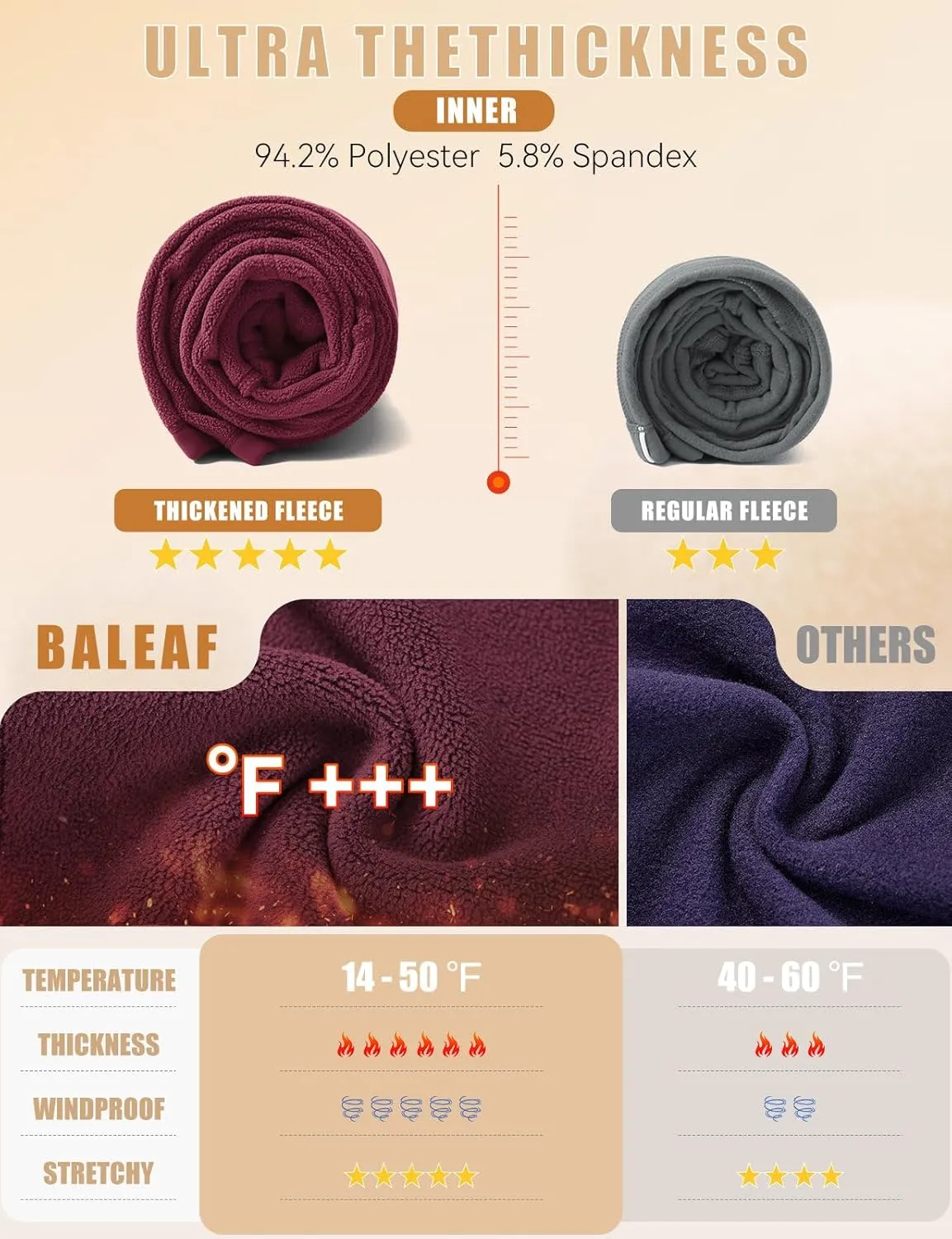 baleaf Women's Thick Fleece Lined Leggings Winter Warm Thermal Tummy Control Flare Yoga Pants Pockets Bootcut Snow Ski Pants
