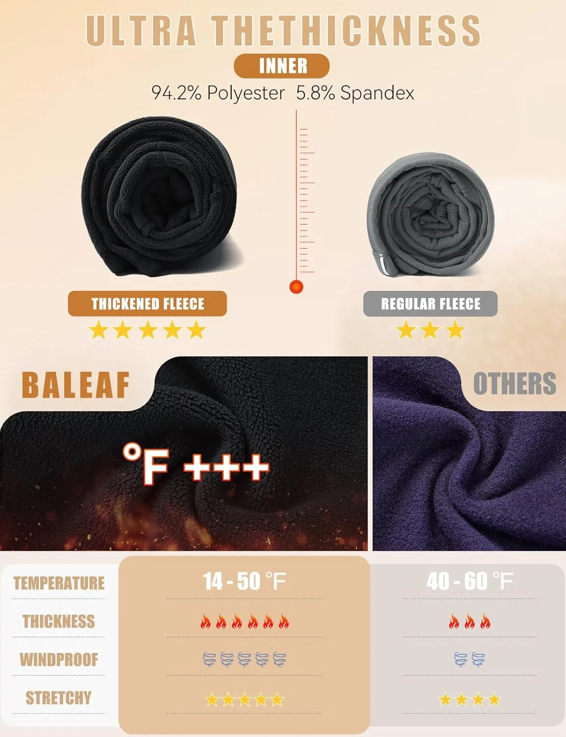 baleaf Women's Thick Fleece Lined Leggings Winter Warm Thermal Tummy Control Flare Yoga Pants Pockets Bootcut Snow Ski Pants