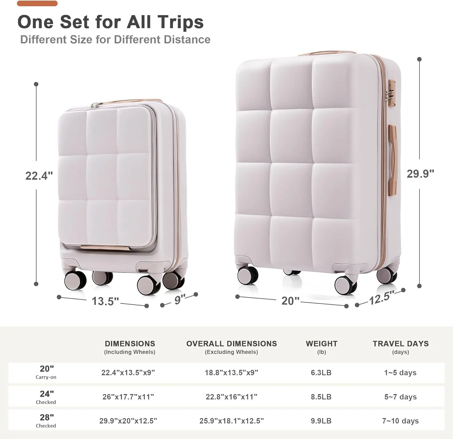 DEINPPA Luggage Sets 3 Piece, 20-inch with USB Port and front opening design, ABS Hard Shell Luggage with Spinner Wheels, Cup Holder, light grey