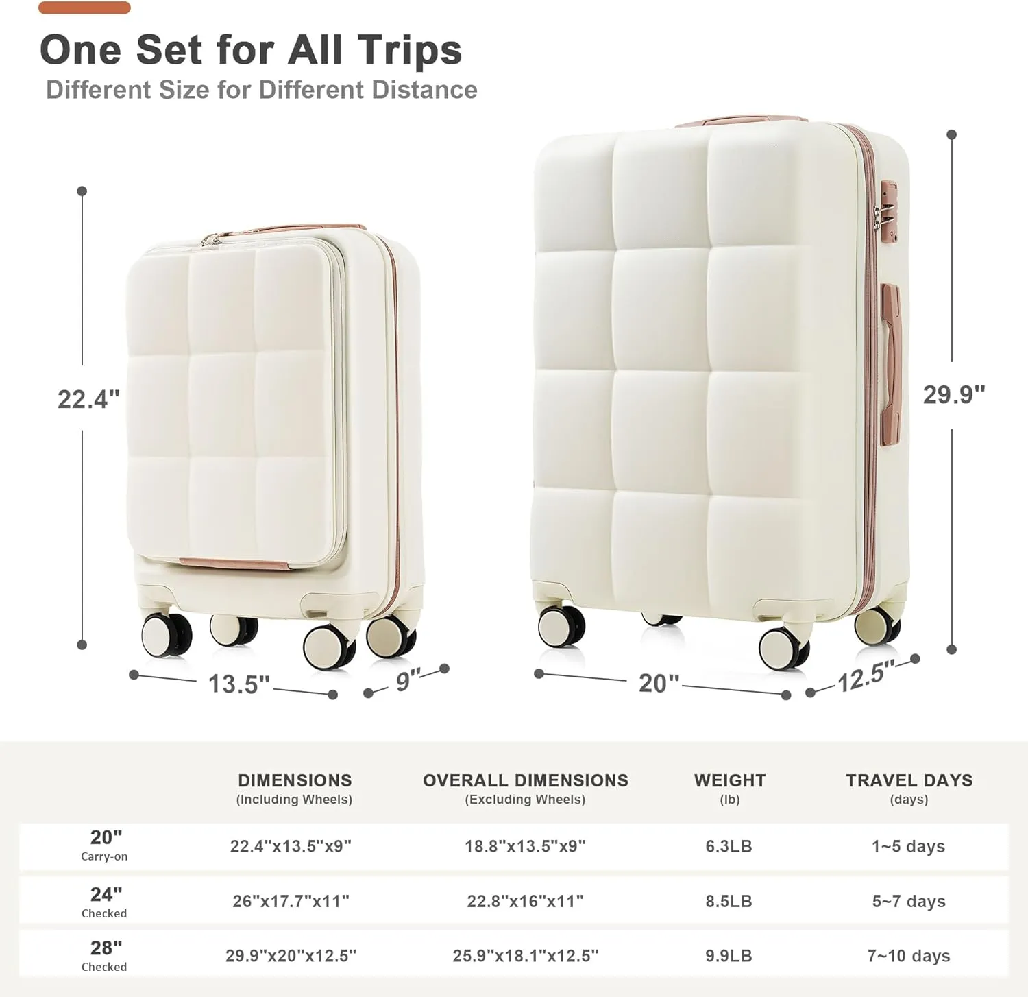 DEINPPA Luggage Sets 3 Piece, 20-inch with USB Port and front opening design, ABS Hard Shell Luggage with Spinner Wheels, Cup Holder, white