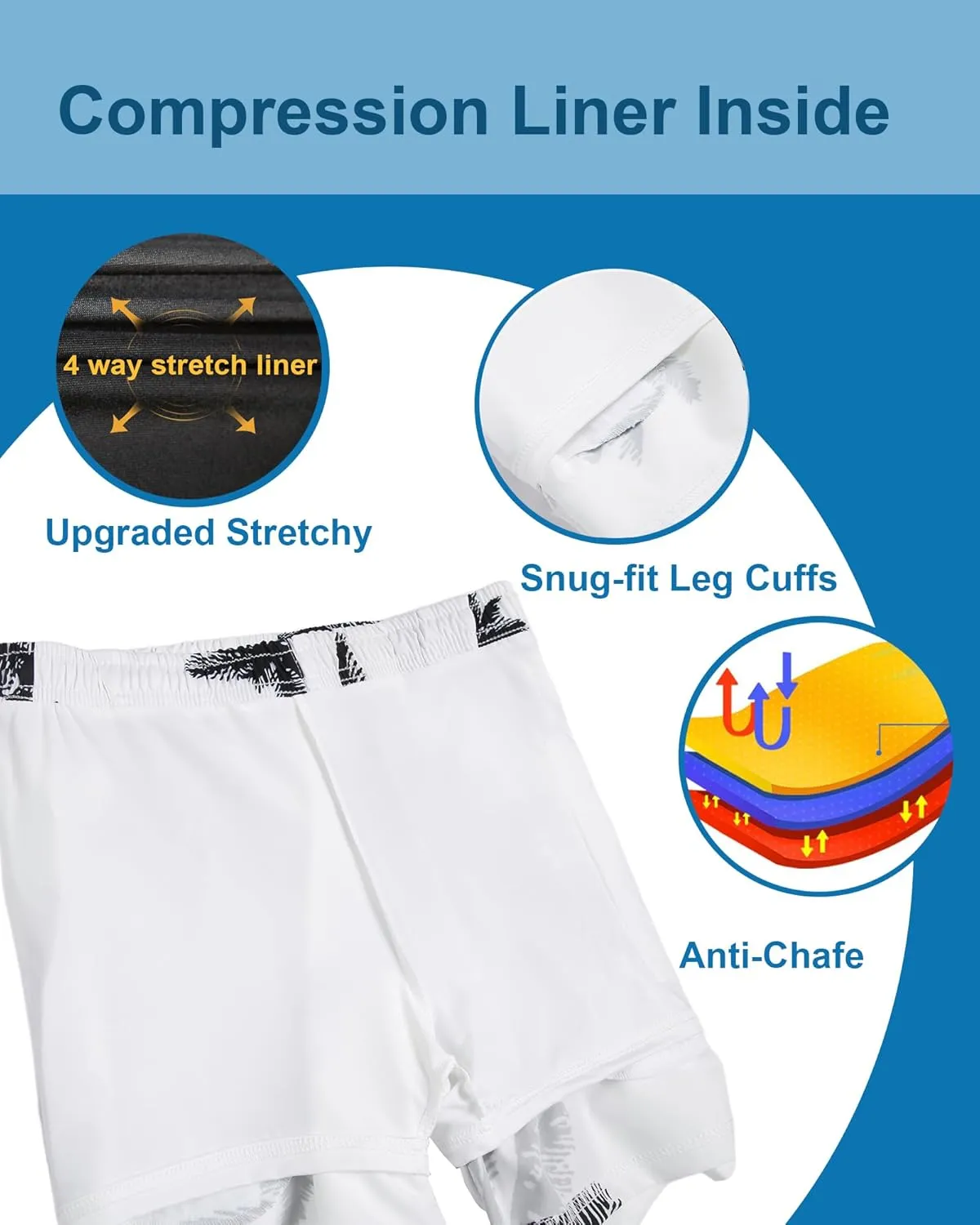 GIISAM Men's Swim Trunks, Bathing Suit 4 inch Inseam Quick Dry Swimsuit Beach Shorts with Compression Liner
