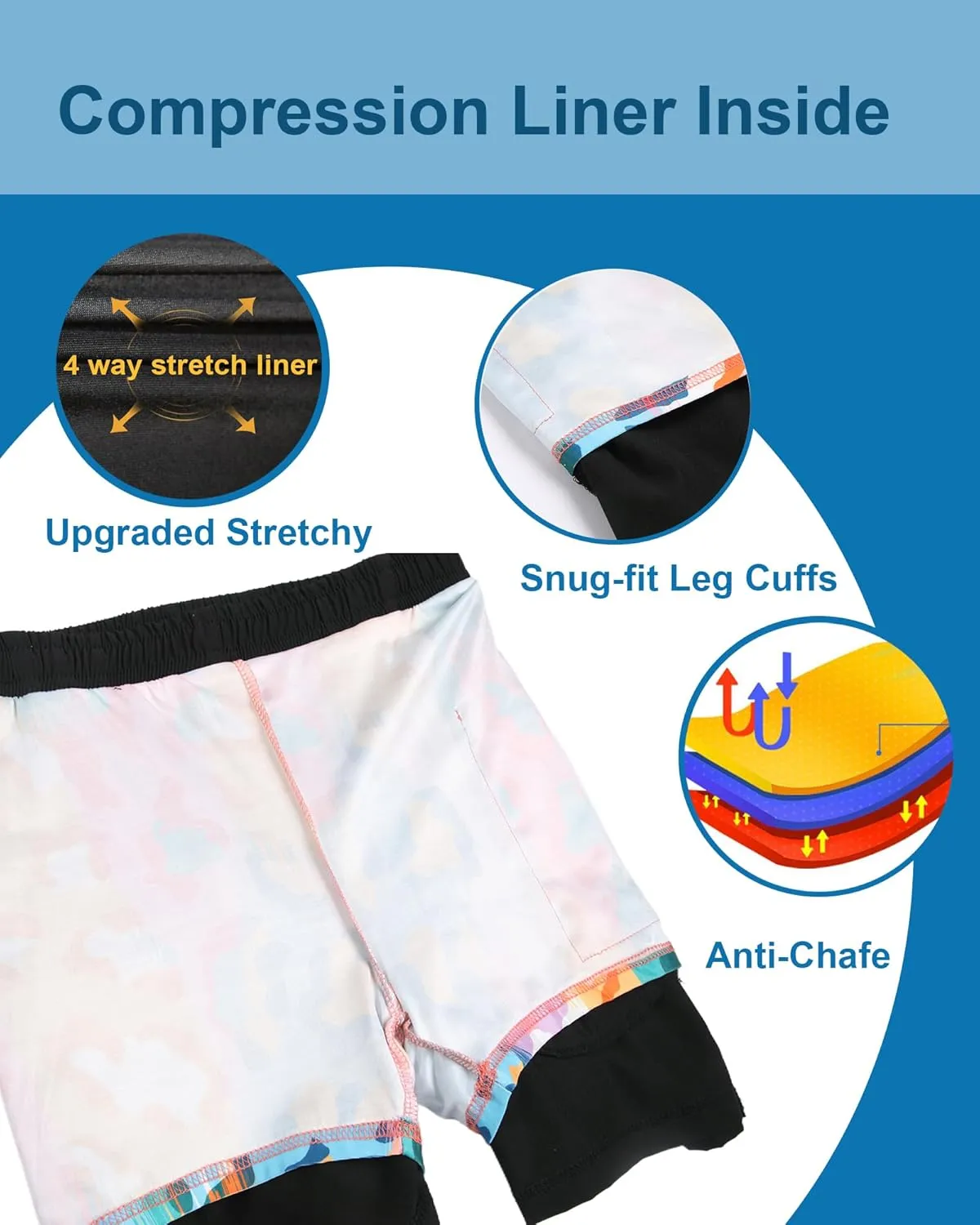 GIISAM Men's Swim Trunks, Bathing Suit 4 inch Inseam Quick Dry Swimsuit Beach Shorts with Compression Liner