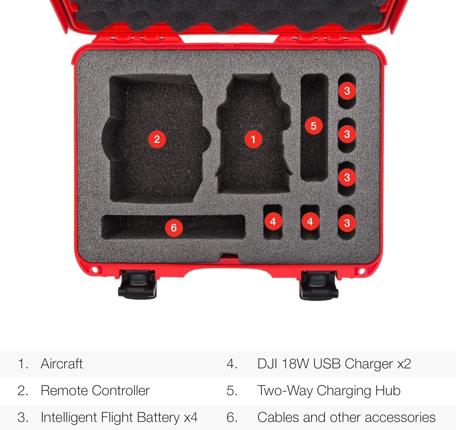 Nanuk 910 Waterproof Carry-on Hard Case with Foam Insert for DJI Mavic Mini 2 Fly More - Red